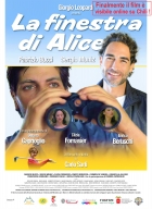 La finestra di Alice